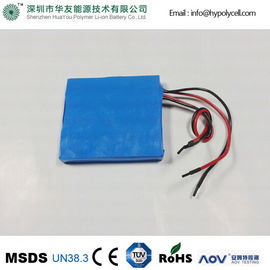 Bateria elétrica Samsung 60V 2.2Ah do íon de Li da substituição 18650 do Unicycle