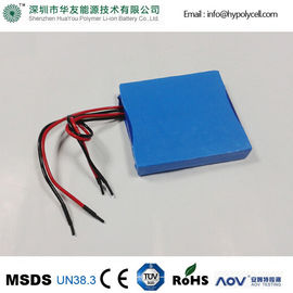 Bateria elétrica Samsung 60V 2.2Ah do íon de Li da substituição 18650 do Unicycle